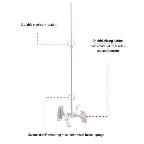 USG SHEETROCK™ 30" Mud Mixer